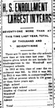 September 30, 1916. Daily Press.